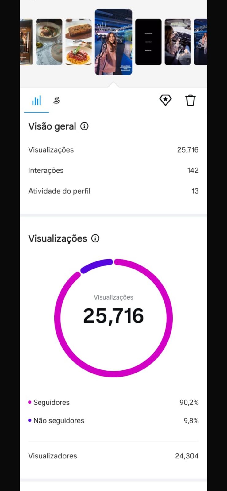 Story de Fernanda Paes Leme 3